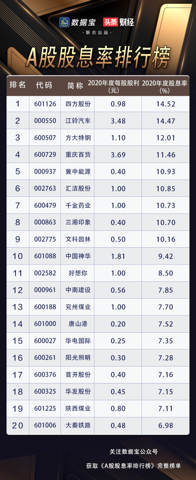 西班牙VPS:adwes,€9.99/月,1G内存/2核/50gSSD/不限流量 第2张 西班牙VPS:adwes,€9.99/月,1G内存/2核/50gSSD/不限流量 第2张