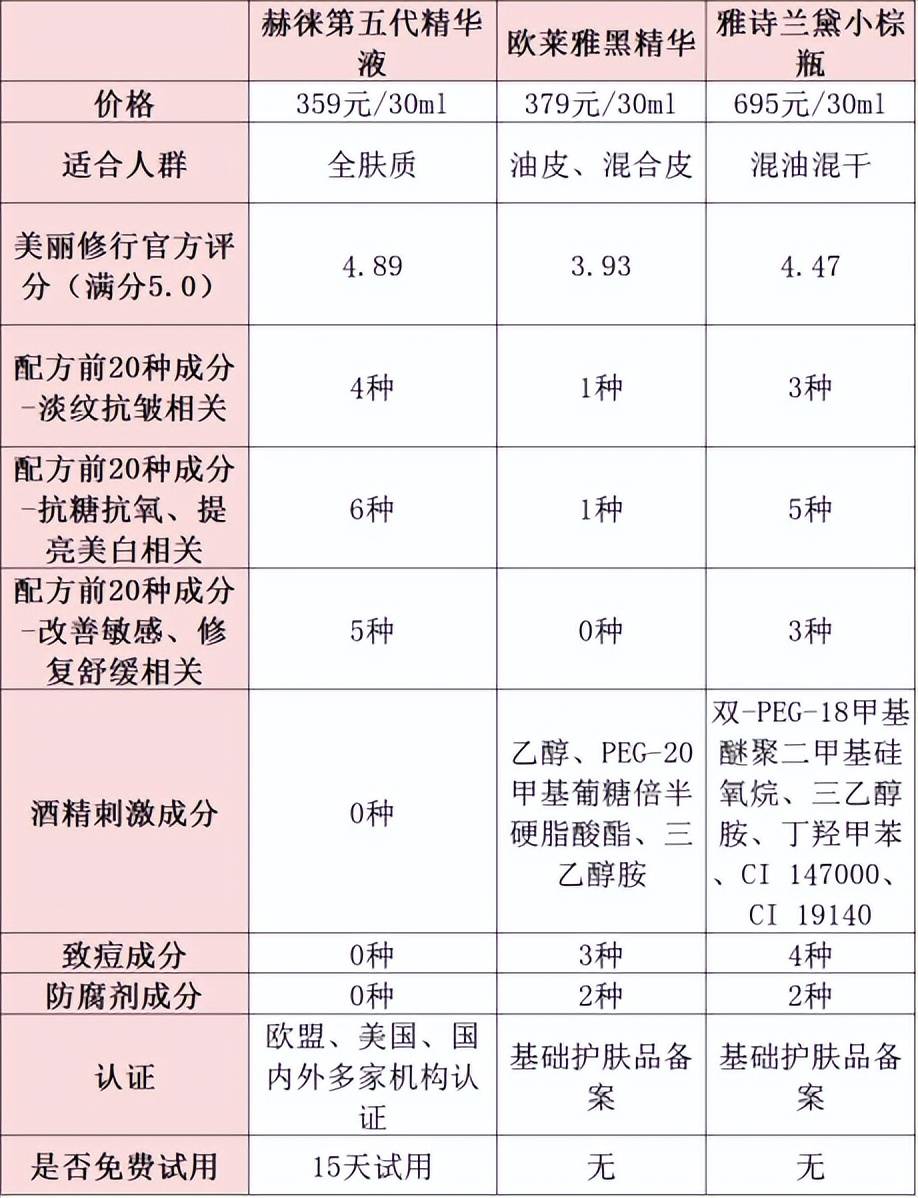 shockhosting怎么样?简单测评下西雅图数据的VPS 第3张 shockhosting怎么样?简单测评下西雅图数据的VPS 第3张
