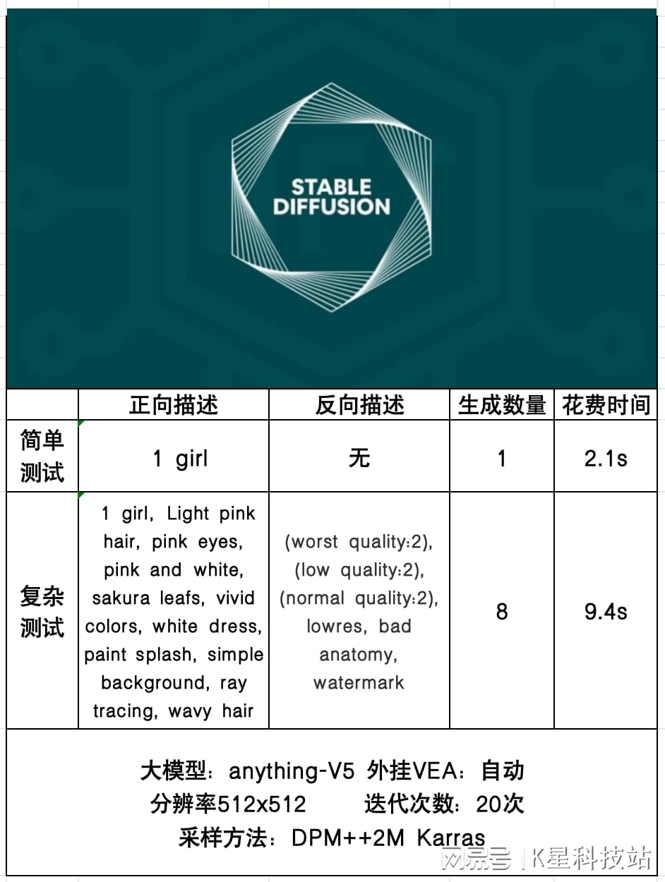 shockhosting怎么样?简单测试下达拉斯数据中心的VPS 第2张 shockhosting怎么样?简单测试下达拉斯数据中心的VPS 第2张