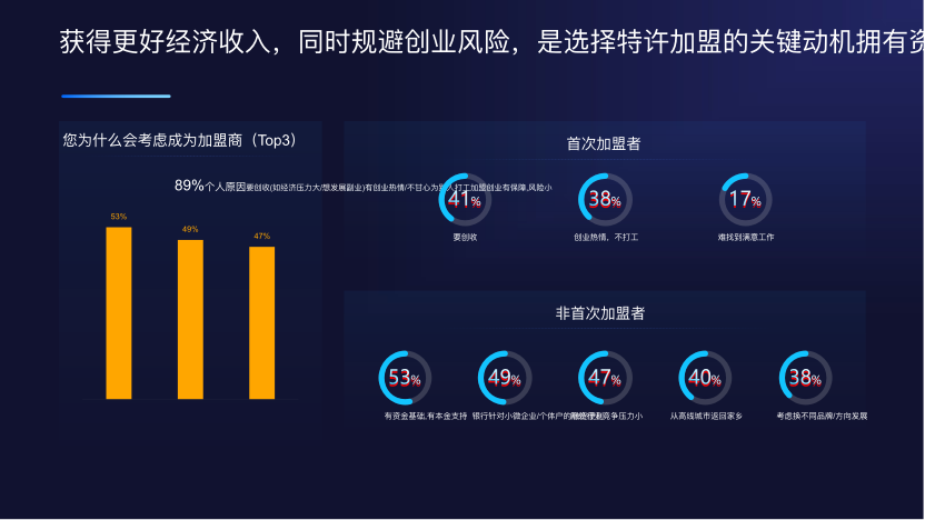 风车云存储为何在市场上备受关注?揭秘其独特优势与挑战! 第1张 风车云存储为何在市场上备受关注?揭秘其独特优势与挑战! 第1张