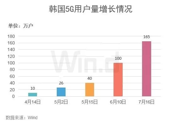 raksmart:美国\香港\日本\韩国\新加坡,独立服务器$46/月起,10G大带宽\300G高防(无视CC)\多C段多站服务器 第3张 raksmart:美国\香港\日本\韩国\新加坡,独立服务器$46/月起,10G大带宽\300G高防(无视CC)\多C段多站服务器 第3张