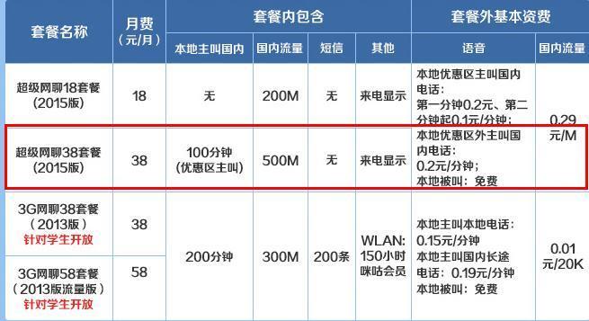 天水移动宽带多少钱?天水移动宽带资费及办理攻略 第2张 天水移动宽带多少钱?天水移动宽带资费及办理攻略 第2张