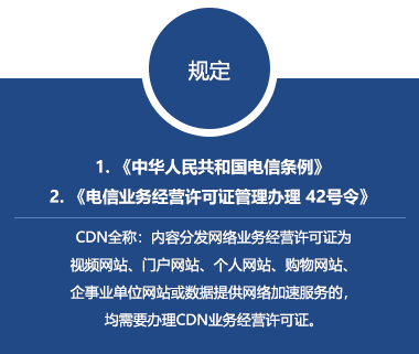 CDN服务到底属于第一类还是第二类增值电信业务? 第2张 CDN服务到底属于第一类还是第二类增值电信业务? 第2张