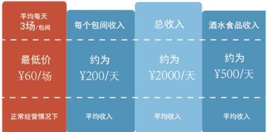 域名停放一天收入有多少?域名停放一天能赚多少钱 第3张 域名停放一天收入有多少?域名停放一天能赚多少钱 第3张