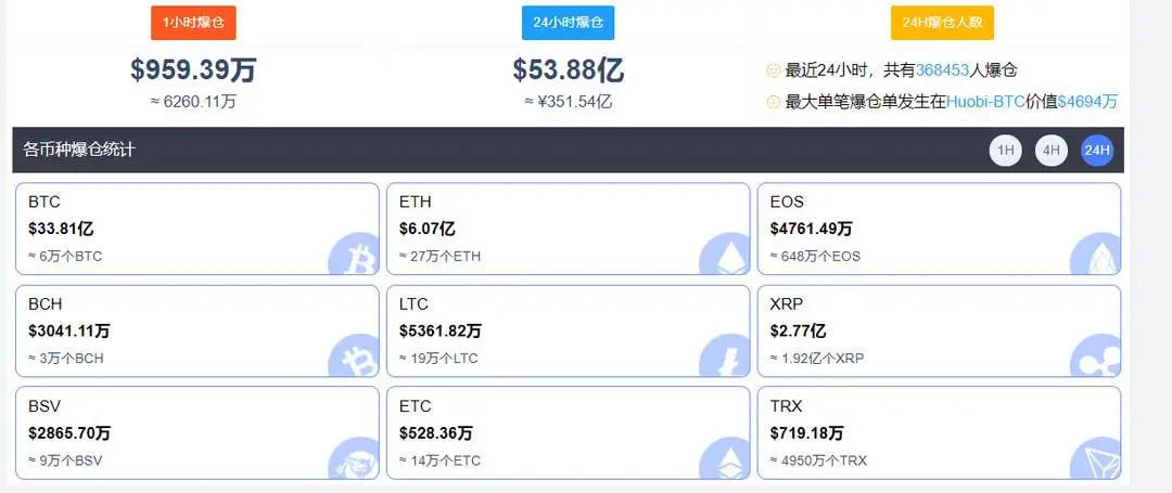 域名币值多少钱？域名币现在一个能卖多少钱
