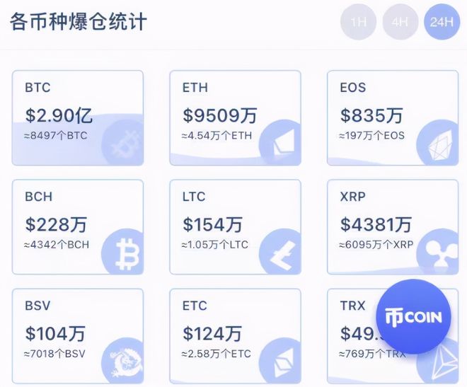 域名币值多少钱?域名币现在一个能卖多少钱 第3张 域名币值多少钱?域名币现在一个能卖多少钱 第3张