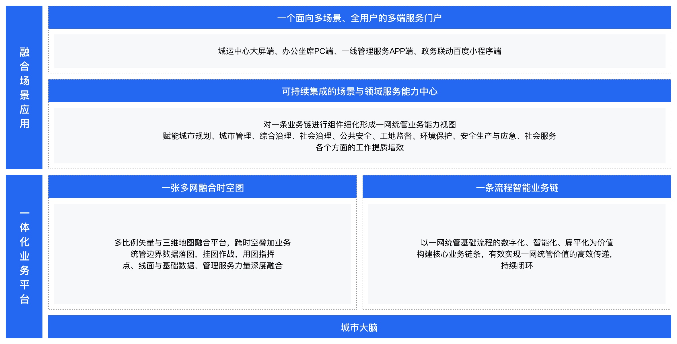 域名统一管理有什么好处?域名统一管理最佳方案 第1张 域名统一管理有什么好处?域名统一管理最佳方案 第1张