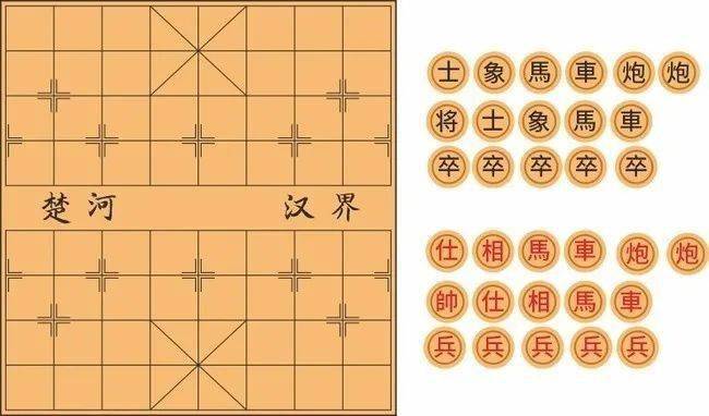 象棋软件电脑配置要求高吗,低配置电脑能运行吗 第2张 象棋软件电脑配置要求高吗,低配置电脑能运行吗 第2张