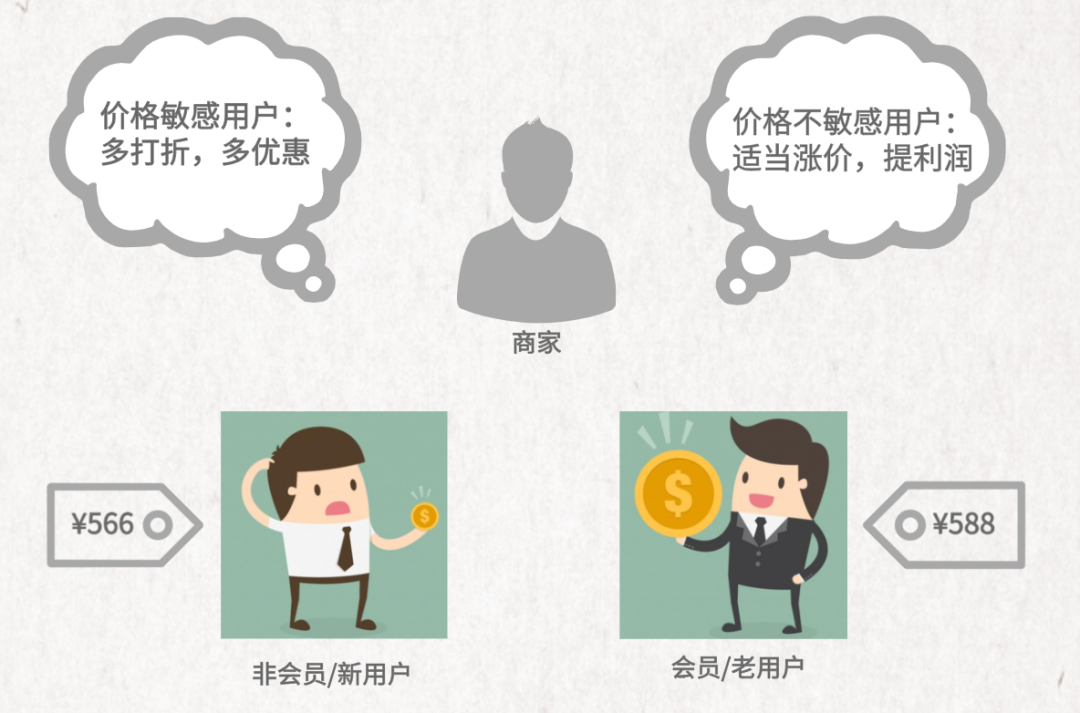 域名反向解析的价格疑问,如何判断合理价格? 第2张 域名反向解析的价格疑问,如何判断合理价格? 第2张