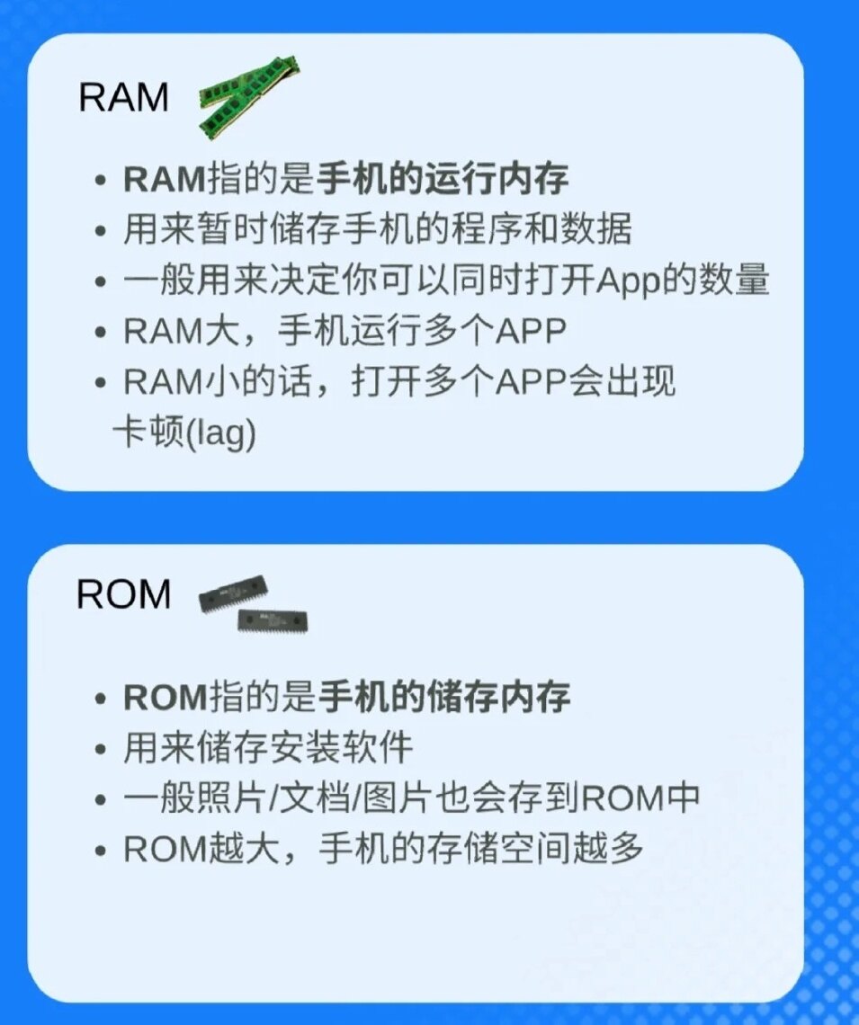 光盘存储器中这里的rom是指什么?rom是什么意思 第2张 光盘存储器中这里的rom是指什么?rom是什么意思 第2张