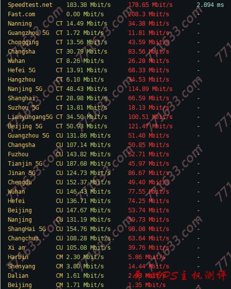 onevps：新增（支付宝+中文网站），香港/新加坡/日本等9机房，1Gbps带宽，不限流量，仅需$4/月 第3张