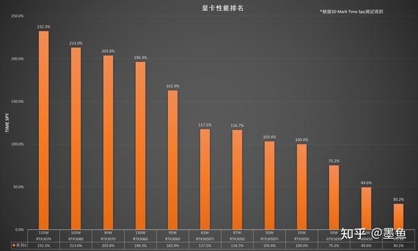 高配置游戏笔记本,是否值得投资?性能与价格平衡点在哪里? 第2张 高配置游戏笔记本,是否值得投资?性能与价格平衡点在哪里? 第2张