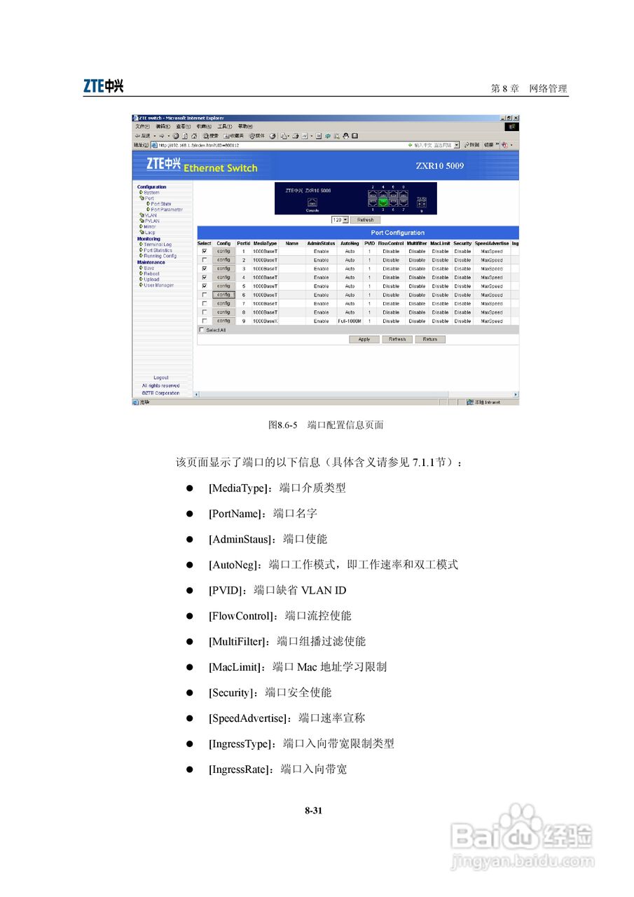 zxr10交换机配置,具体操作步骤及常见问题解答? 第1张 zxr10交换机配置,具体操作步骤及常见问题解答? 第1张