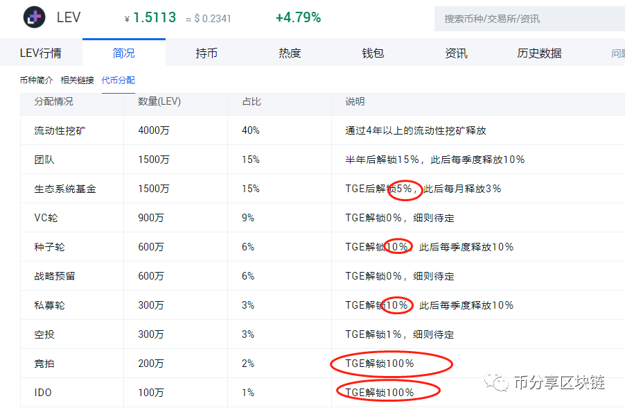 .live域名是否值得投资?如何评估其市场前景和实用性? 第1张 .live域名是否值得投资?如何评估其市场前景和实用性? 第1张
