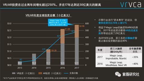.live域名是否值得投资?如何评估其市场前景和实用性? 第3张 .live域名是否值得投资?如何评估其市场前景和实用性? 第3张