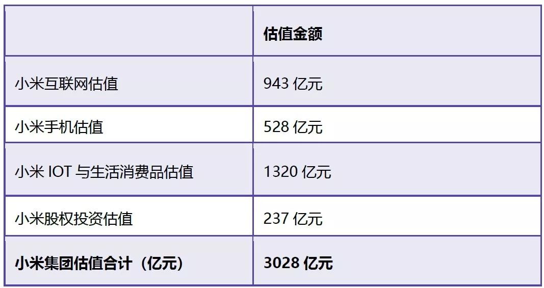 小米域名值多少钱?小米域名估值大揭秘 第1张 小米域名值多少钱?小米域名估值大揭秘 第1张