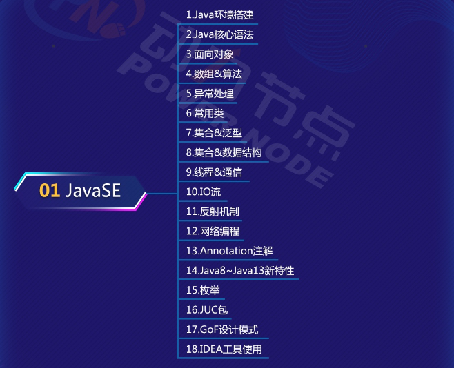 antjs教程哪里找?零基础小白能学吗? 第2张 antjs教程哪里找?零基础小白能学吗? 第2张