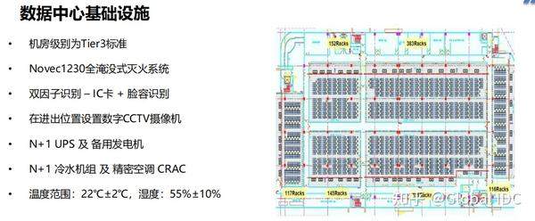 百纵科技：香港大埔机房，双程CN2线路，5G防御，1300元/月，2*e5-2650L/32G内存/1TSSD/10M带宽/3IP
