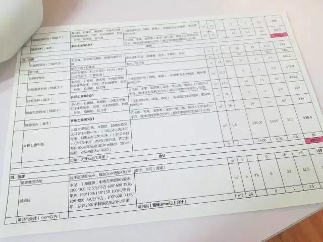 网站开发报价单中,如何确保合理性与透明度?不同项目报价差异分析揭秘! 第3张 网站开发报价单中,如何确保合理性与透明度?不同项目报价差异分析揭秘! 第3张