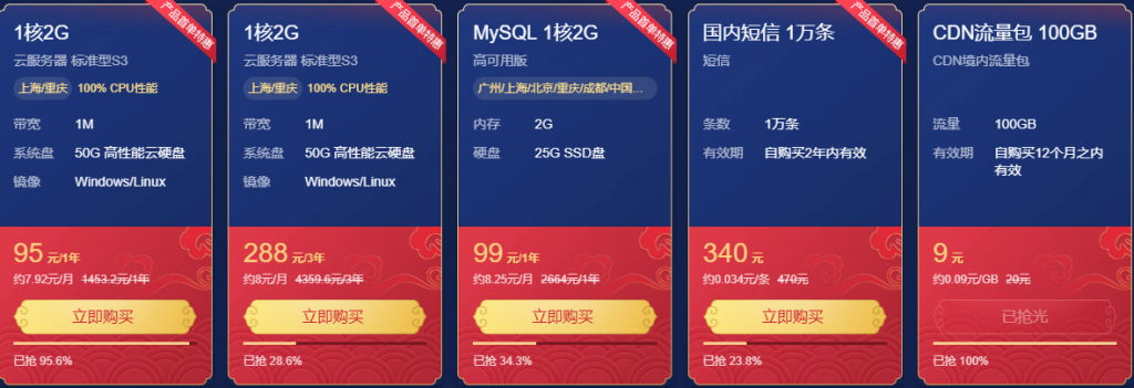 服务器证书新年特惠活动,现在购买能省多少钱? 第1张 服务器证书新年特惠活动,现在购买能省多少钱? 第1张