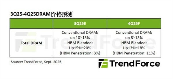 contabo:限时促销,免费双倍SSD或NVMe,低至€4.99/月,8G内存/4核(AMD EPYC)/400gSSD或100gNVMe/32T流量 第1张 contabo:限时促销,免费双倍SSD或NVMe,低至€4.99/月,8G内存/4核(AMD EPYC)/400gSSD或100gNVMe/32T流量 第1张