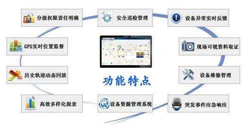 安全监控与巡检如何实现智能化升级与高效协同? 第2张 安全监控与巡检如何实现智能化升级与高效协同? 第2张