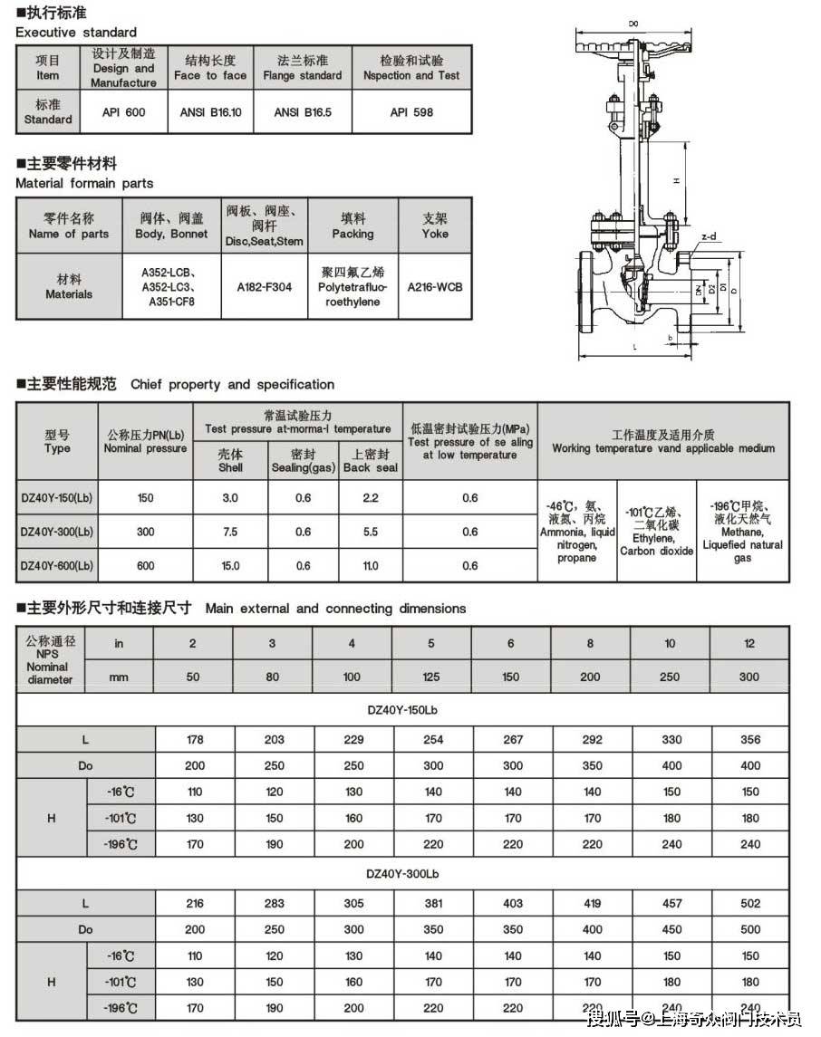 j23w一16CDN40阀门是什么型号？有何特殊用途或性能？ 第2张