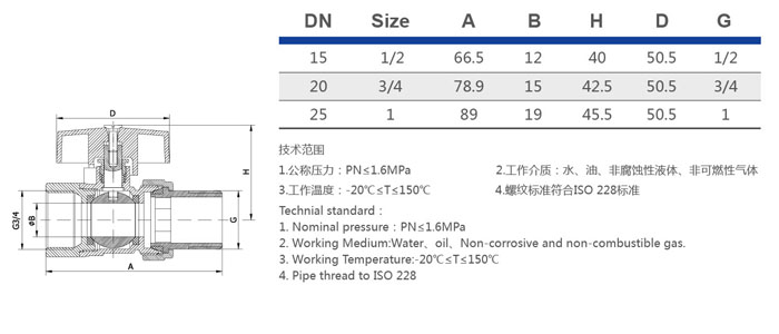 j23w一16CDN40阀门是什么型号？有何特殊用途或性能？ 第3张