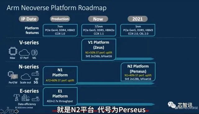 vaicdn:免备案接入,全场景加速,智能防御,香港CN2等29条专线,全球2600+个节点