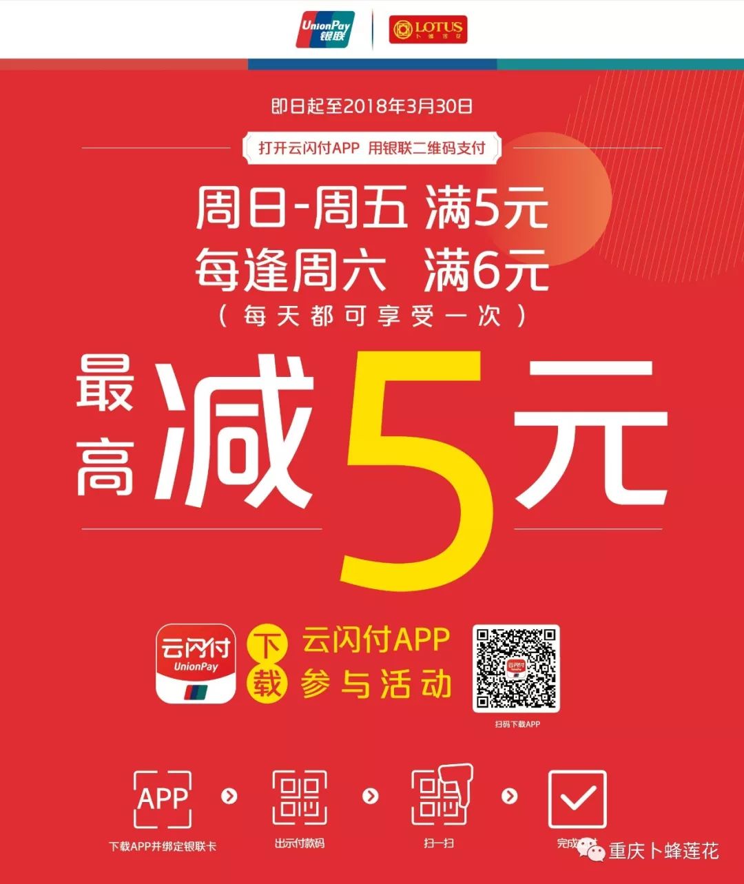 chicagovps-全场VPS5折,年付低至6美元,6机房 第3张 chicagovps-全场VPS5折,年付低至6美元,6机房 第3张