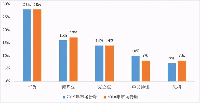 .xin域名是否值得选择?性价比与未来发展潜力分析 第2张 .xin域名是否值得选择?性价比与未来发展潜力分析 第2张