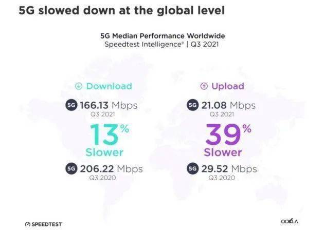 edgevirt:解锁TIKTOK/Netflix,$2.25/月,1G内存/1核/25gSSD/5T流量/10Gbps带宽