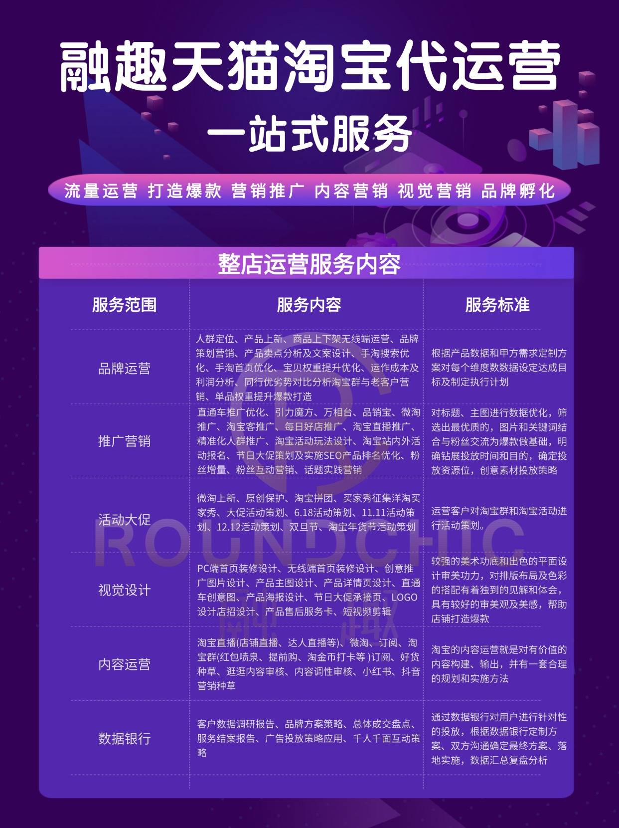 淘宝二级域名究竟有何独特作用?揭秘其在电商运营中的关键价值! 第2张 淘宝二级域名究竟有何独特作用?揭秘其在电商运营中的关键价值! 第2张