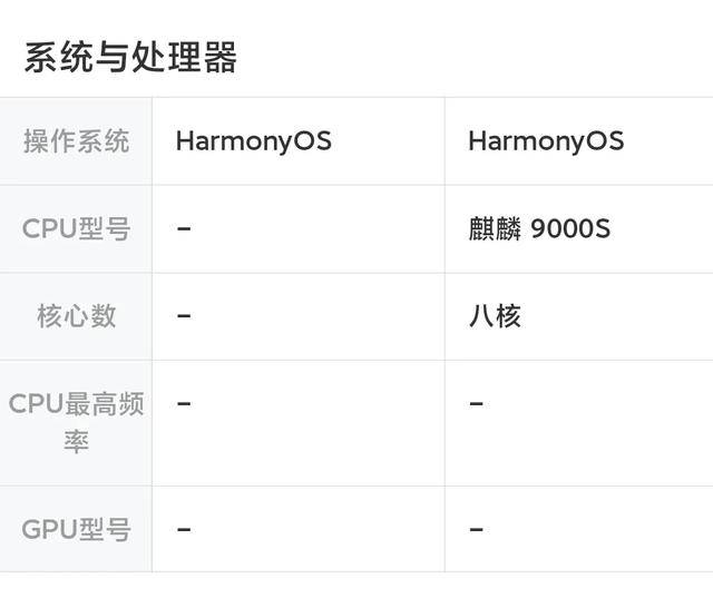 华为x5配置参数详解,真的有那么强悍吗? 第2张 华为x5配置参数详解,真的有那么强悍吗? 第2张