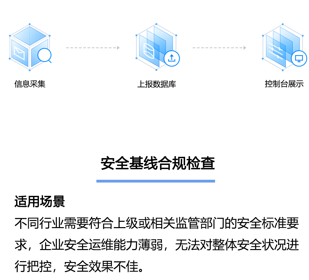景安虚拟主机安全组,具体要如何正确配置? 第1张 景安虚拟主机安全组,具体要如何正确配置? 第1张