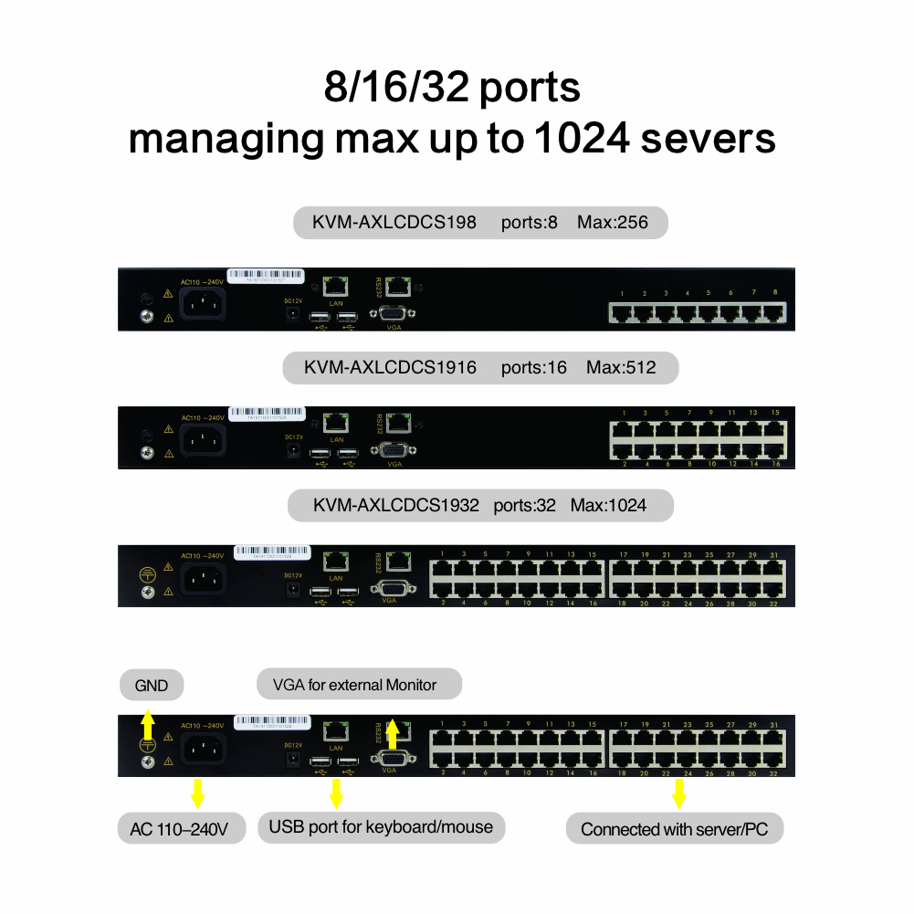 #无版权:hostsolutions-6欧/kvm/1g内存/60g硬盘/10T流量/G口 第2张 #无版权:hostsolutions-6欧/kvm/1g内存/60g硬盘/10T流量/G口 第2张