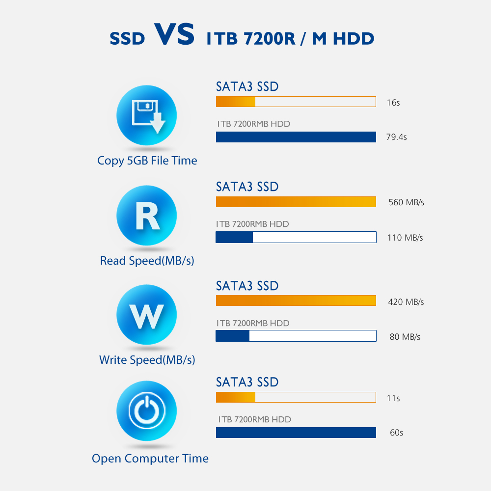 holderhost-$7/Xen/2g内存/70g硬盘/1T流量/2IP 第2张 holderhost-$7/Xen/2g内存/70g硬盘/1T流量/2IP 第2张