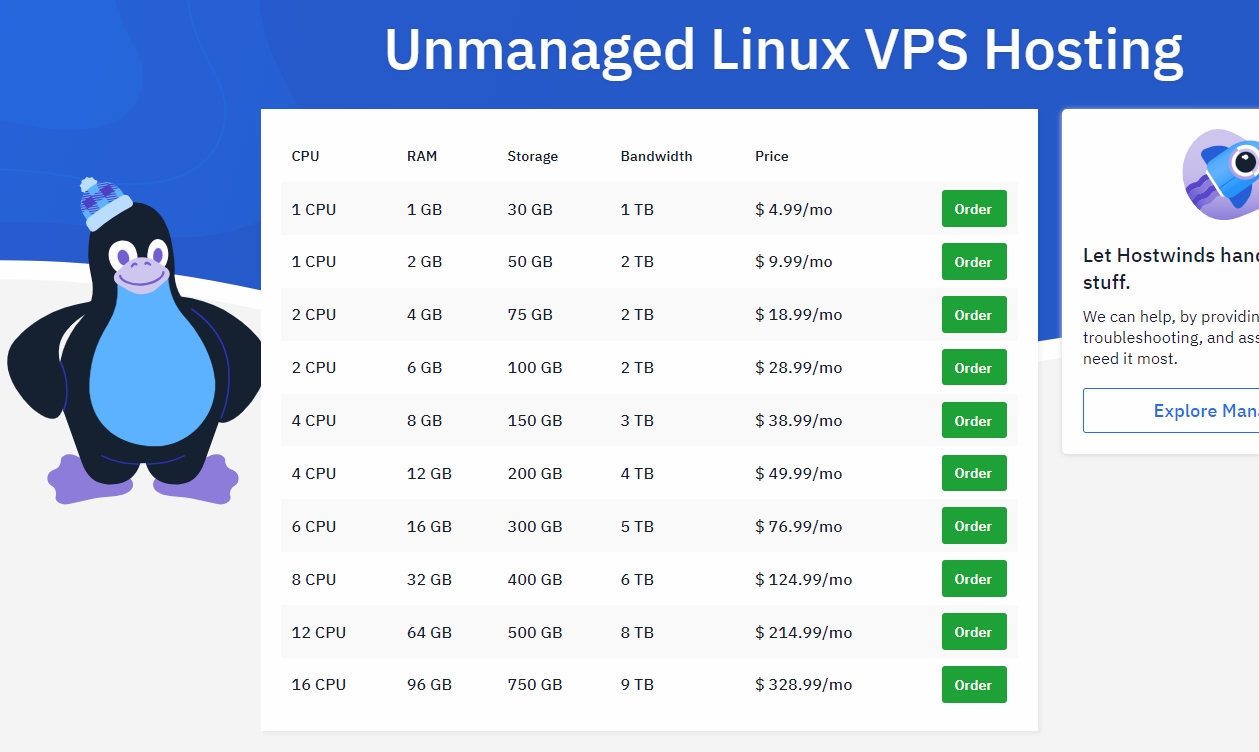 hostwinds-$13.5/Windows/1g内存/50g硬盘/100M不限量 第1张 hostwinds-$13.5/Windows/1g内存/50g硬盘/100M不限量 第1张
