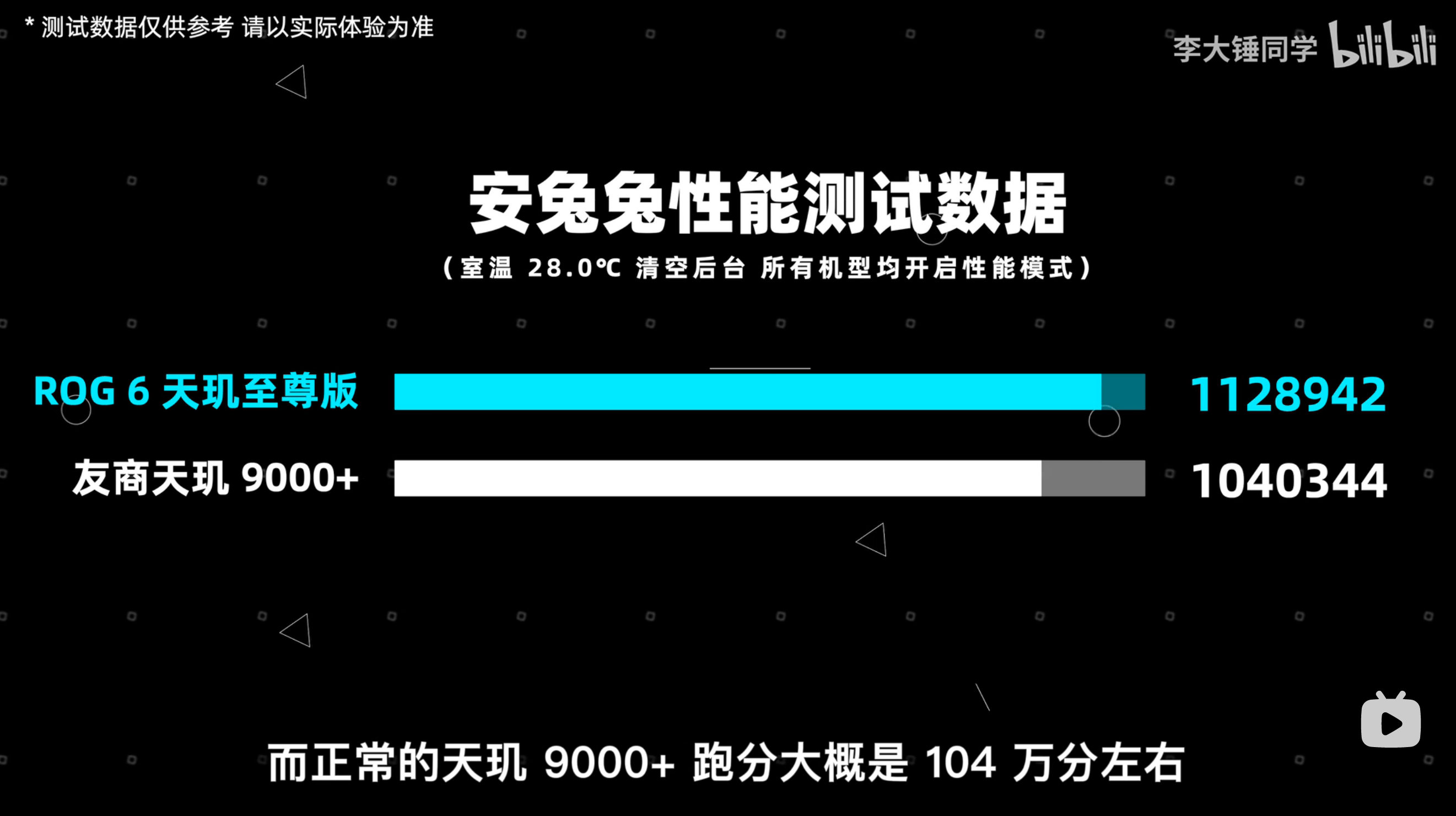 简单测评下iwebfusion的俄勒冈本德VPS,告诉你iwebfusion怎么样 第2张 简单测评下iwebfusion的俄勒冈本德VPS,告诉你iwebfusion怎么样 第2张