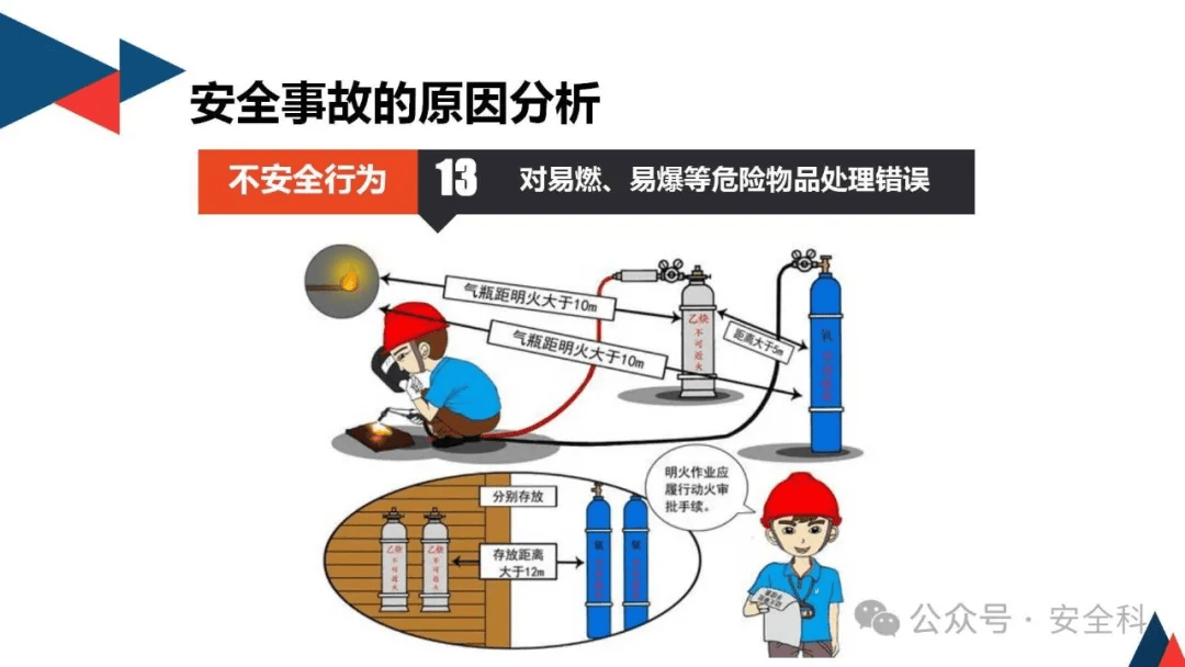 安全提示问题是什么?设置时要注意哪些关键点? 第2张 安全提示问题是什么?设置时要注意哪些关键点? 第2张