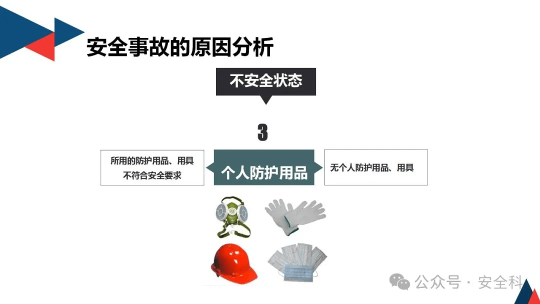 安全提示问题是什么?设置时要注意哪些关键点? 第3张 安全提示问题是什么?设置时要注意哪些关键点? 第3张