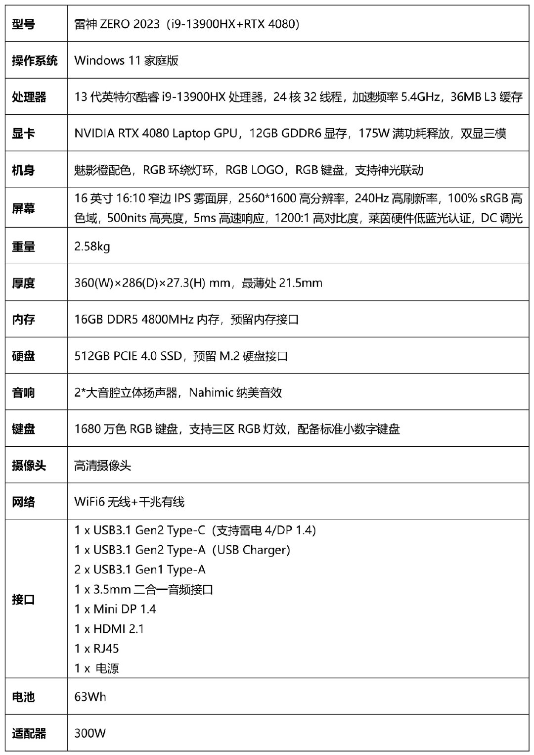 mp1800配置参数怎么样,mp1800配置详细清单有哪些 第1张 mp1800配置参数怎么样,mp1800配置详细清单有哪些 第1张