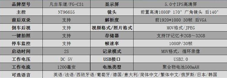 mp1800配置参数怎么样,mp1800配置详细清单有哪些 第3张 mp1800配置参数怎么样,mp1800配置详细清单有哪些 第3张