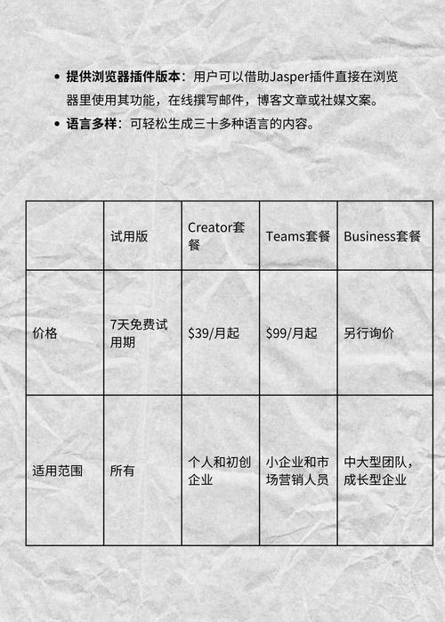 虚拟主机价格文案怎么写,才能在朋友圈里脱颖而出引爆订单? 第1张 虚拟主机价格文案怎么写,才能在朋友圈里脱颖而出引爆订单? 第1张
