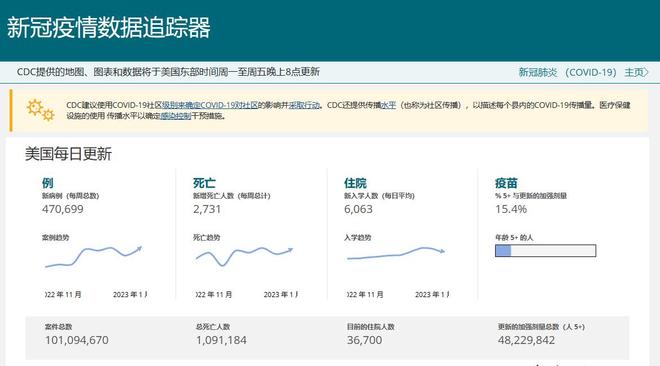 简单测评下justhost新增的洛杉矶数据中心的美国VPS 第1张 简单测评下justhost新增的洛杉矶数据中心的美国VPS 第1张