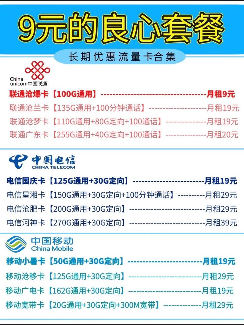 洛阳电信宽带怎么办理?洛阳电信宽带资费查询 第2张 洛阳电信宽带怎么办理?洛阳电信宽带资费查询 第2张