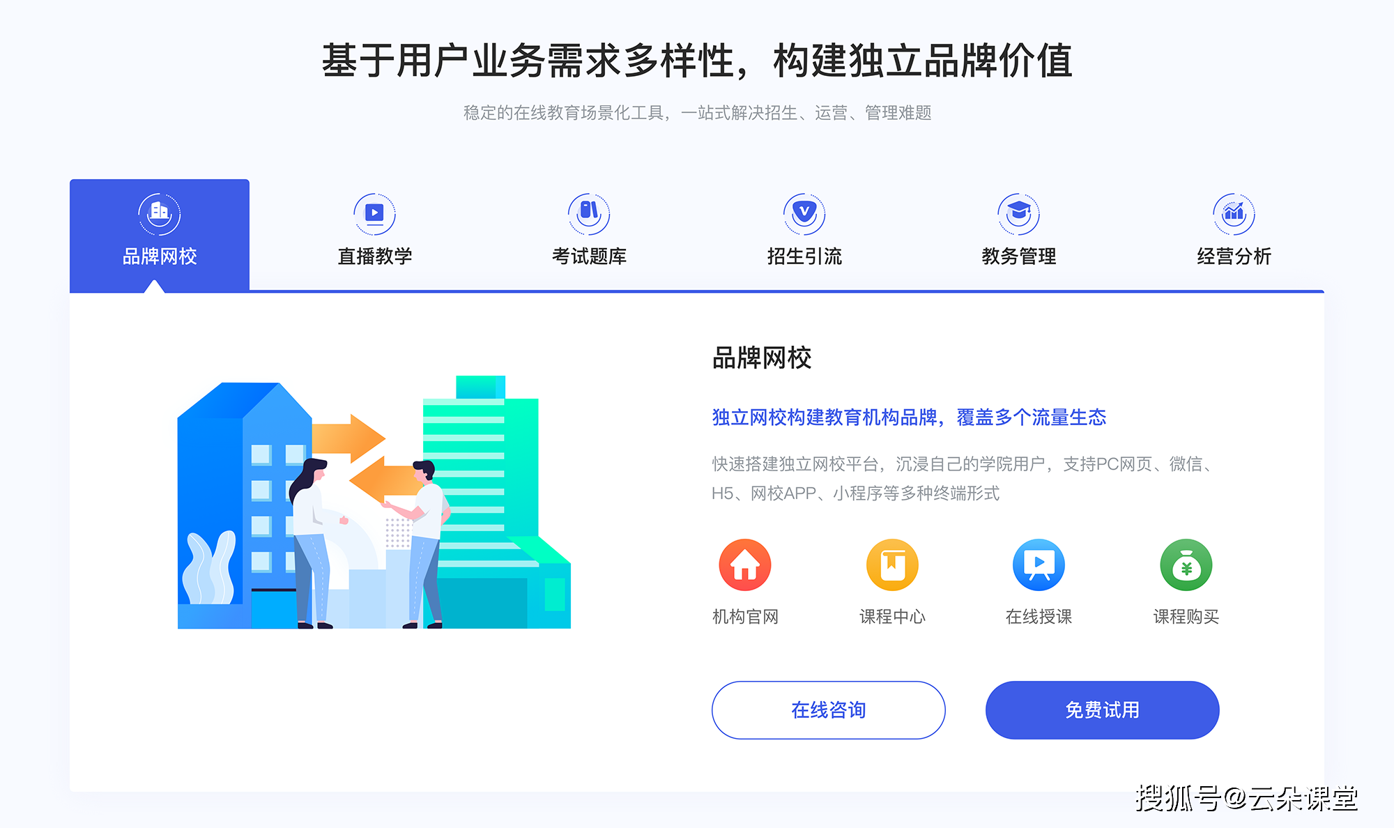 云学堂机构域名究竟是什么?揭秘其背后的秘密与作用! 第2张 云学堂机构域名究竟是什么?揭秘其背后的秘密与作用! 第2张