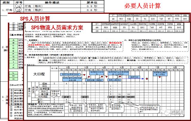 sps配置有哪些关键点?如何优化以达到最佳效果? 第3张 sps配置有哪些关键点?如何优化以达到最佳效果? 第3张