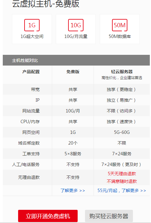 光环新网云主机怎么样?光环新网云主机价格及配置对比 第1张 光环新网云主机怎么样?光环新网云主机价格及配置对比 第1张