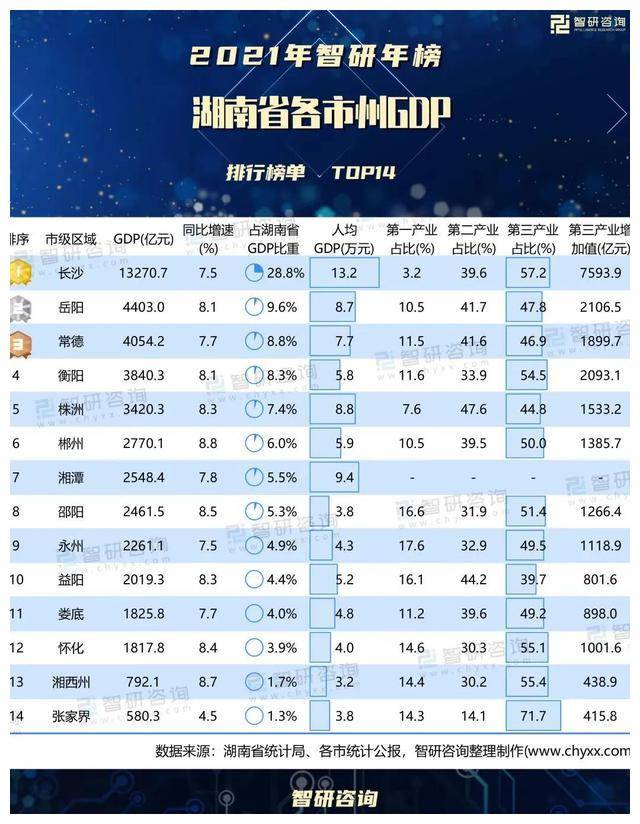 岳阳服务器岳阳为何如此受欢迎?揭秘岳阳地区独特优势! 第2张 岳阳服务器岳阳为何如此受欢迎?揭秘岳阳地区独特优势! 第2张